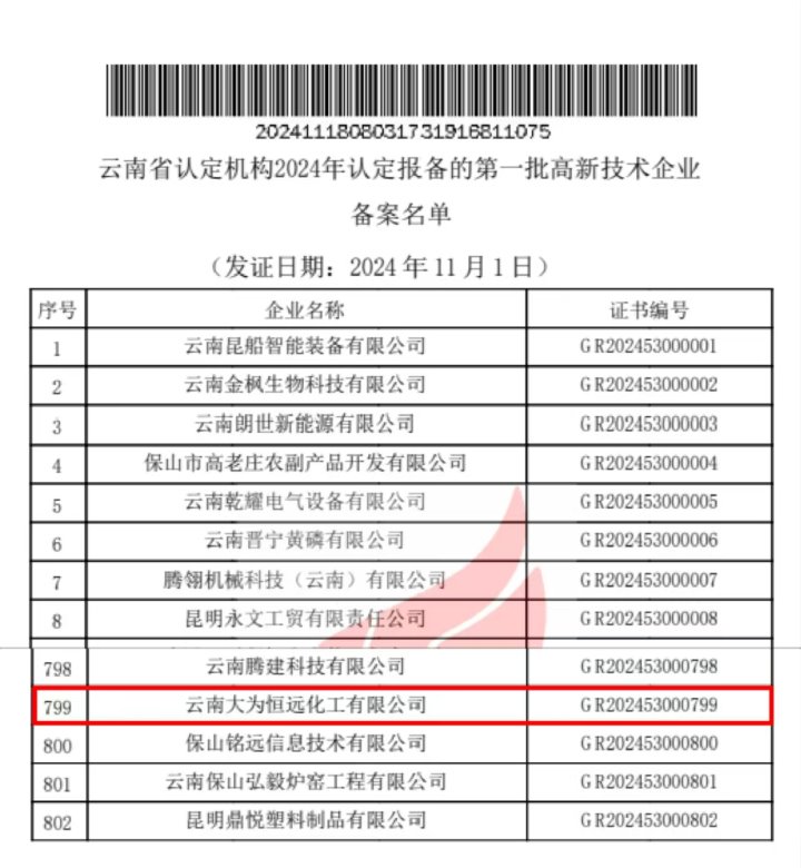 喜报｜三度认证，实力见证！曲煤焦化以科技创新助推高质量发展