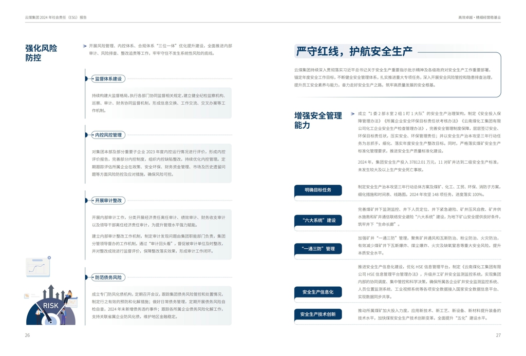 云煤集团2024年社会责任（ESG）汇报-挂网版_15.jpg